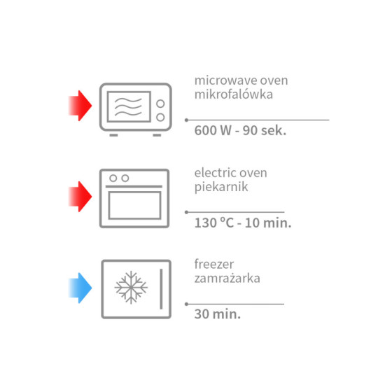 Babyono Termofor z pestek wiśni i suszonej lawendy