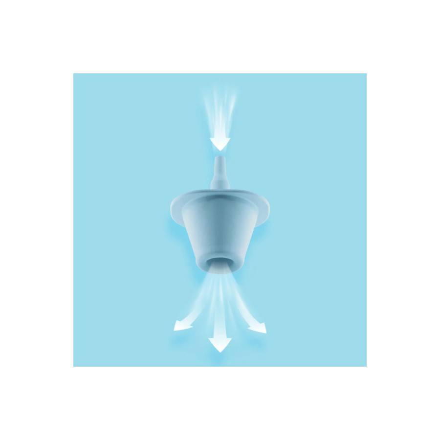 Katarek Adapter do odkurzacza pionowego do aspiratora Katarek