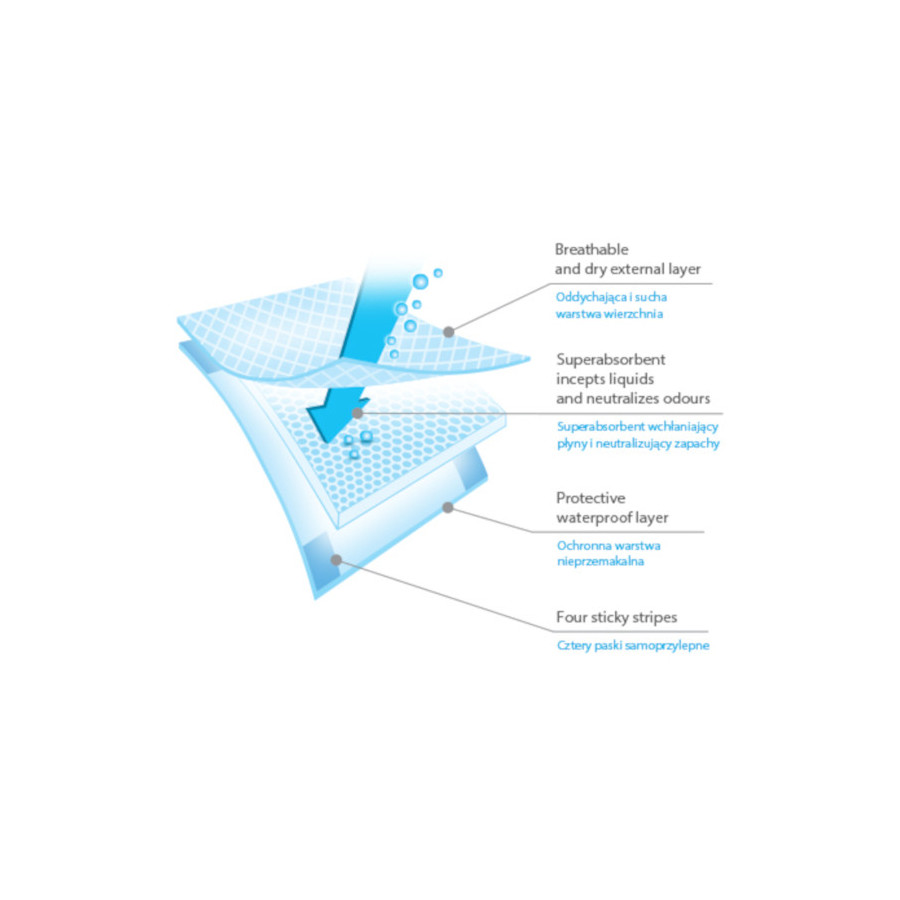 Babyono Podkłady do przewijania 60x90cm higieniczne 20 sztuk