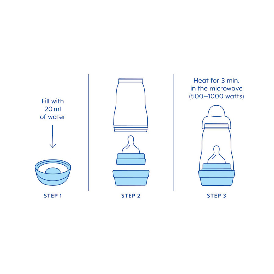 MAM Baby Butelka szklana antykolkowa AntiColic 260 ml średni przepływ 2m+