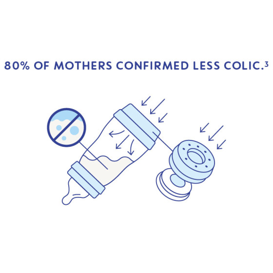 MAM Baby Butelka szklana antykolkowa AntiColic 260 ml średni przepływ 2m+