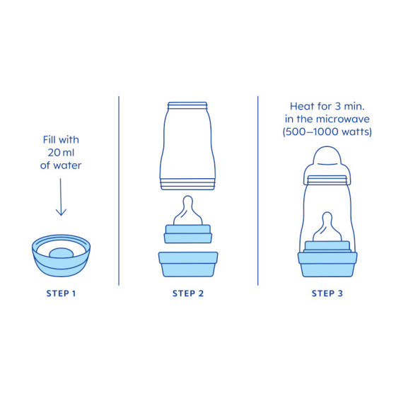 MAM Baby Butelka szklana antykolkowa AntiColic 260 ml średni przepływ 2m+