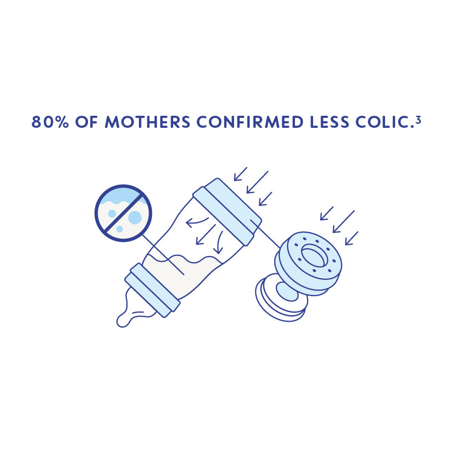 MAM Baby Butelka szklana antykolkowa AntiColic 260 ml średni przepływ 2m+