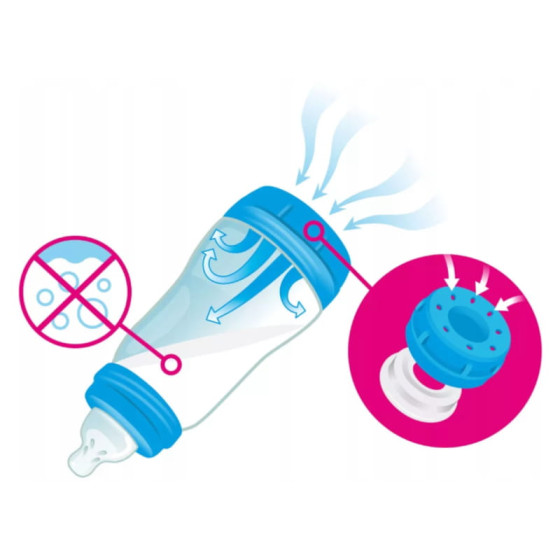 MAM Baby Butelka antykolkowa AntiColic 260 ml smoczek 2m+ rozmiar 2