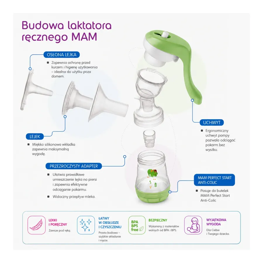 Zestaw MAM Baby laktator ręczny z butelką Anti-Colic 160 ml