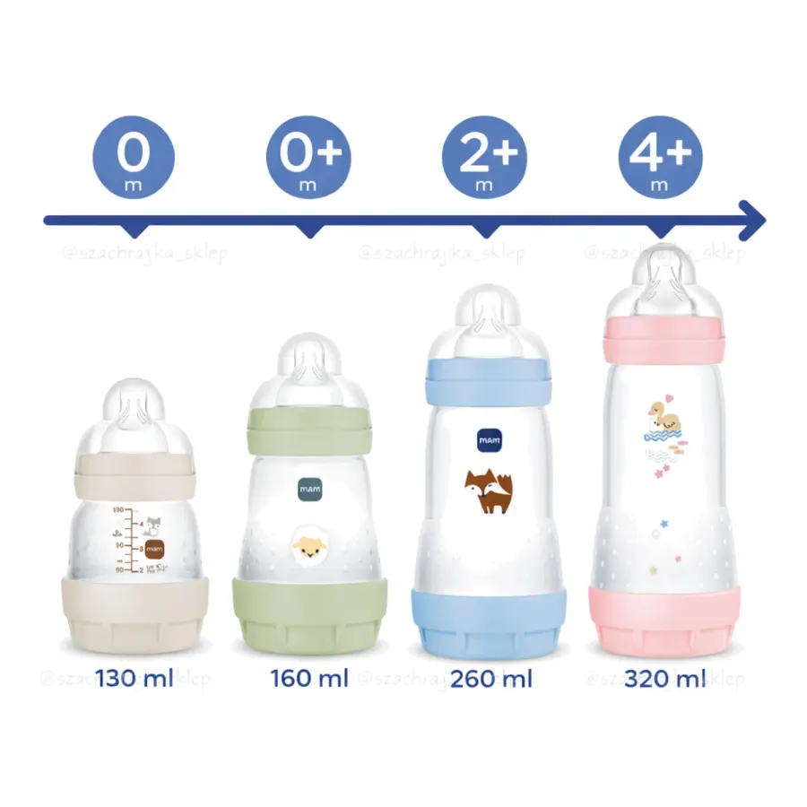 MAM Baby Butelka antykolkowa Anti-Colic 320 ml 4m+ | Szachrajka
