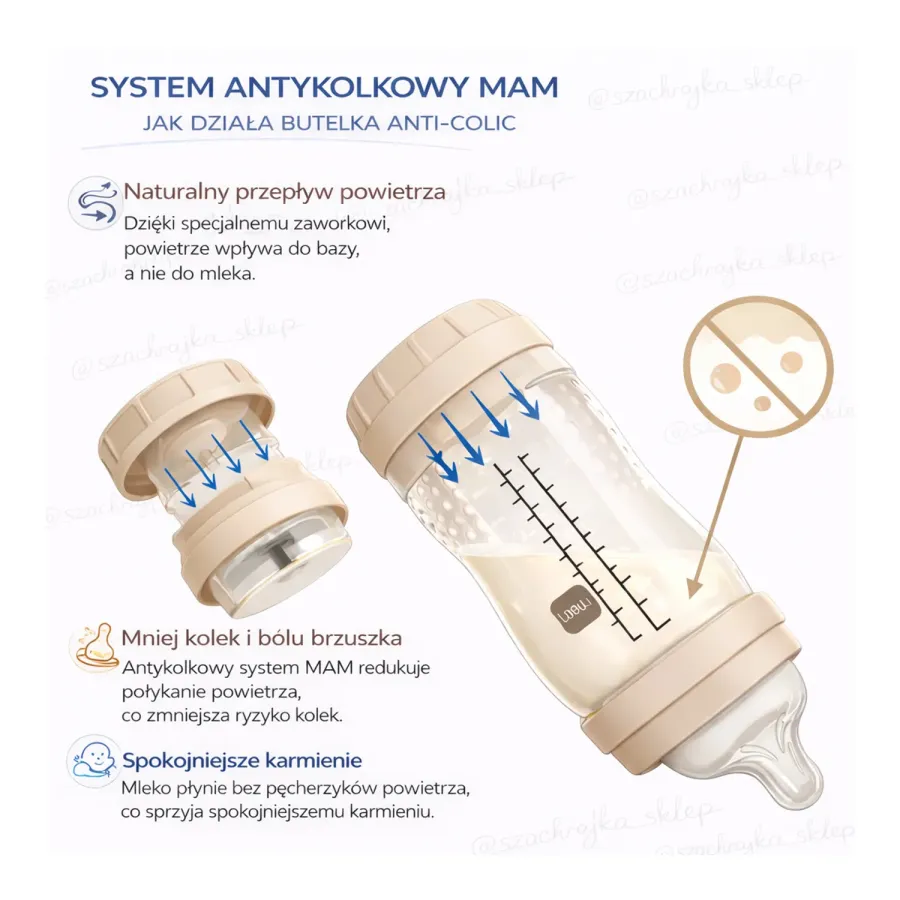 System antykolkowy MAM Baby z odpowietrzanym dnem butelki