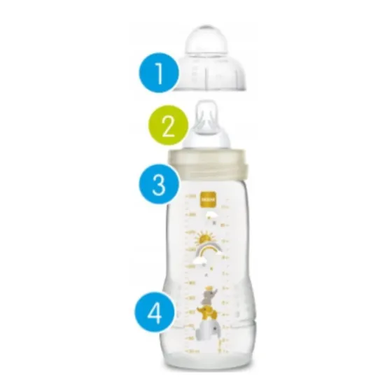 Szeroki otwór butelki MAM Baby Easy Active ułatwiający mycie