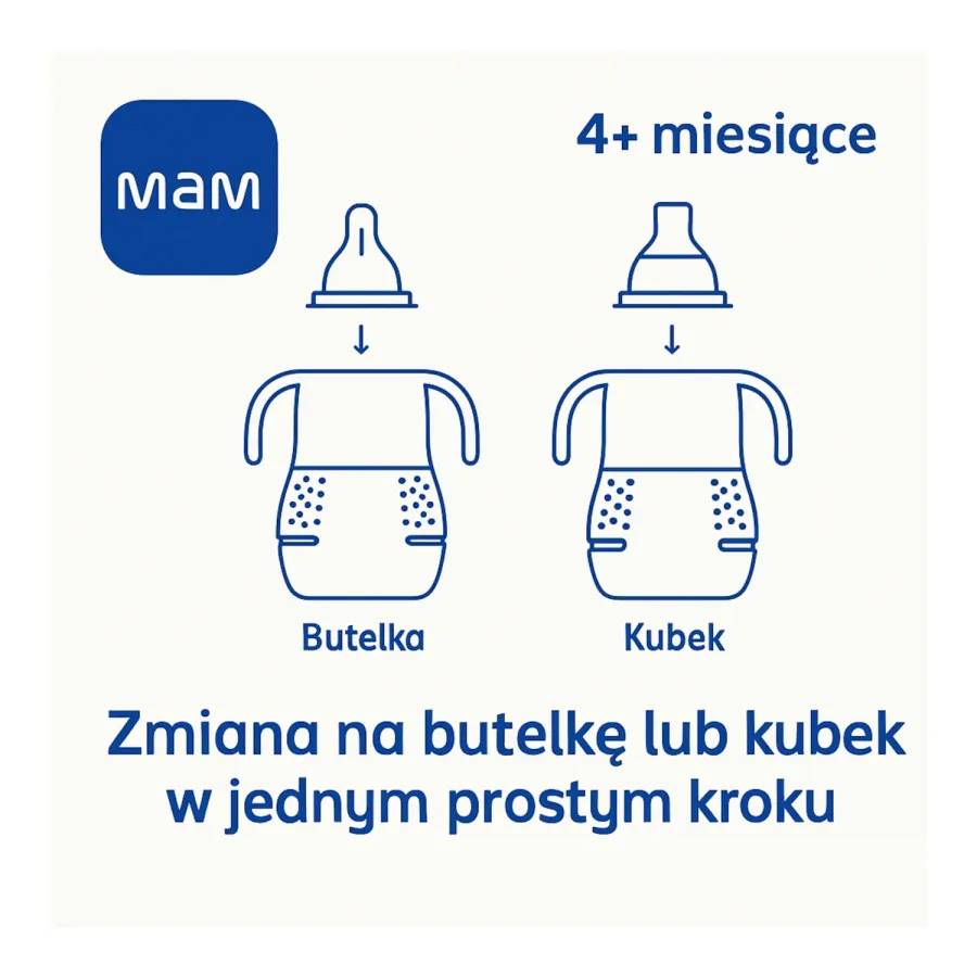 MAM Baby Butelka Treningowa Trainer 220 ml 4m+ | Szachrajka