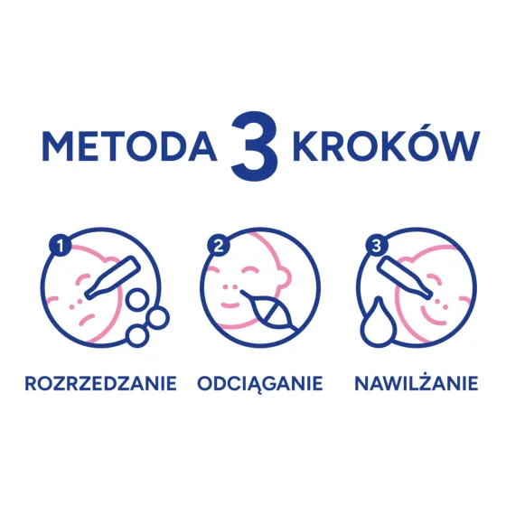Zestaw Katarek Complete Secure+ do oczyszczania nosa dziecka