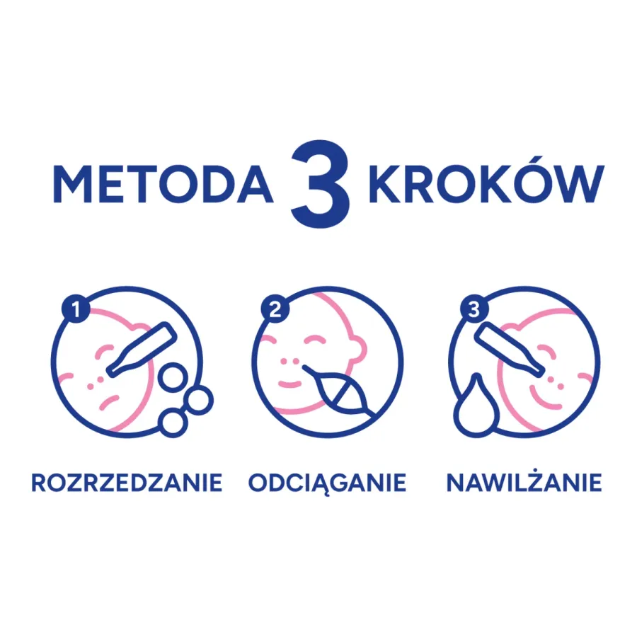 Aspirator do nosa Katarek Vertical do odkurzaczy pionowych od 150 W