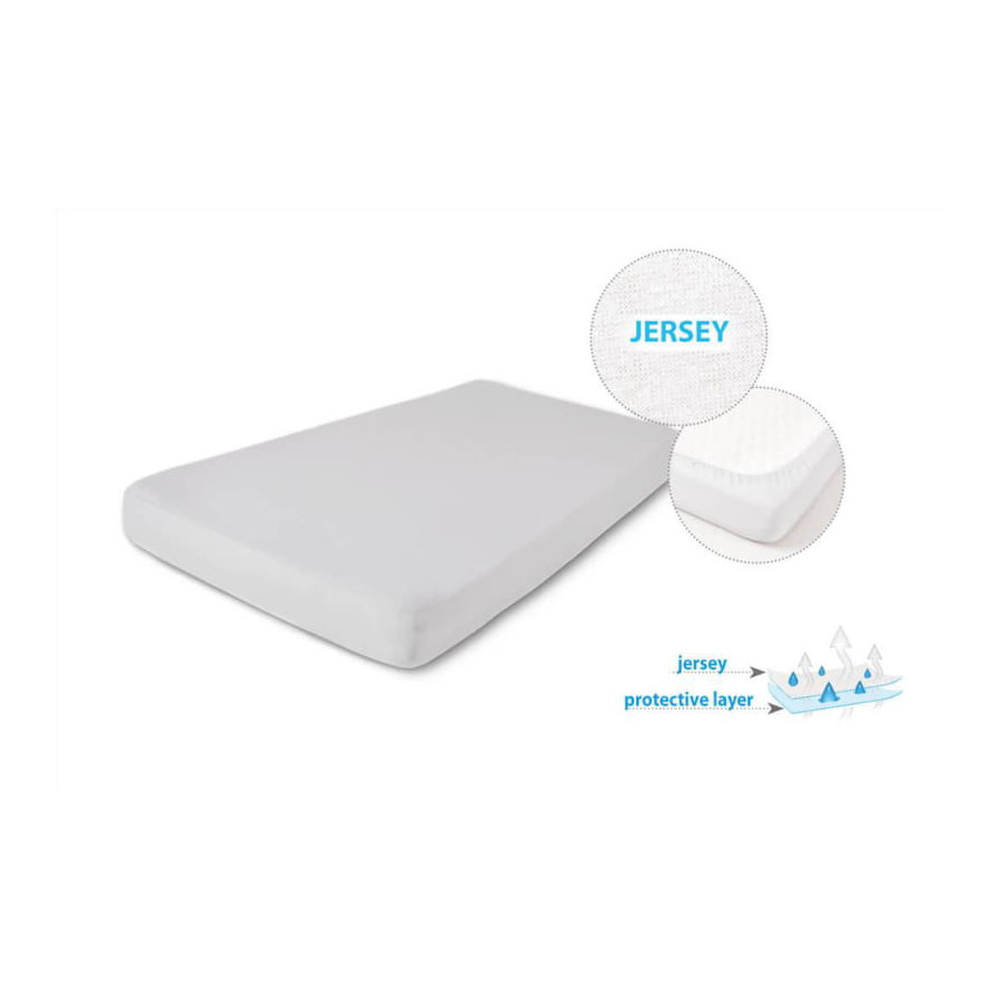 Babymatex Podkład Prześcieradło Nieprzemakalne 40/50 x 80/90 cm