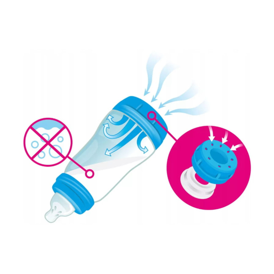 MAM Baby Butelka antykolkowa AntiColic 130 ml smoczek 0m rozmiar 0